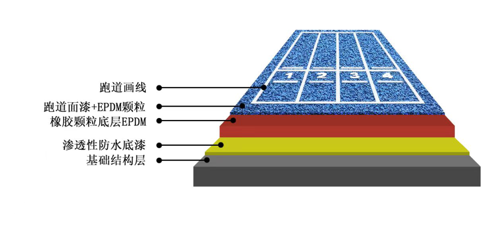 HTH登录入口